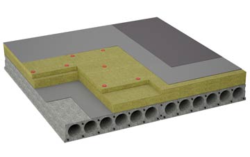considerations of Studland flat roofing insulation